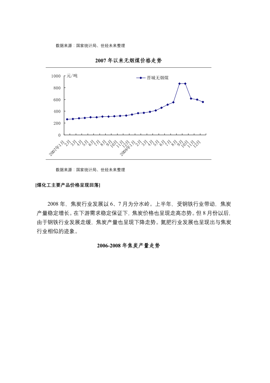 煤化工行业跟踪分析报告书.doc_第4页