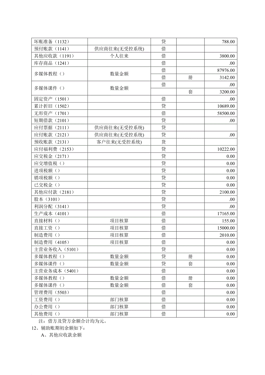 会计软件操作题汇总.doc_第3页