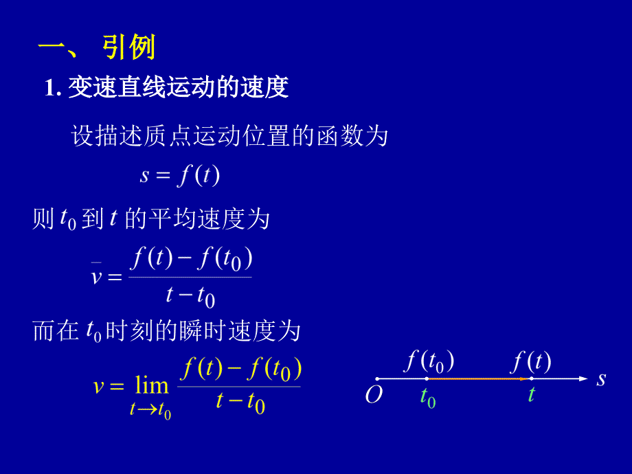 微积分 经管类 上册 工业和信息化普通高等教育十二五 规划教材立项项目 教学课件 ppt 作者 顾聪 姜永艳 2.1 导数概念_第3页