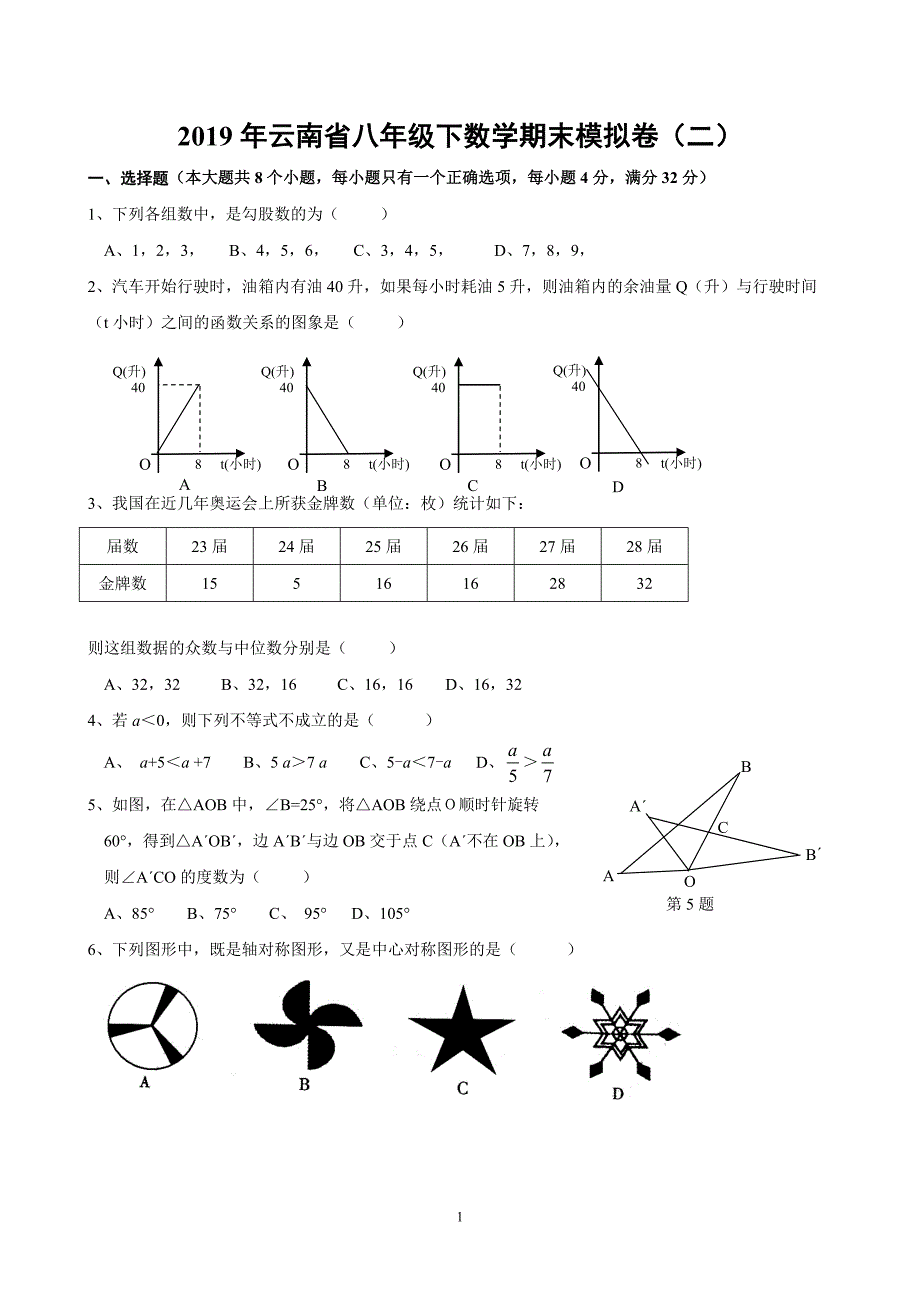 2019年云南省八年级下数学期末模拟卷（二）_第1页