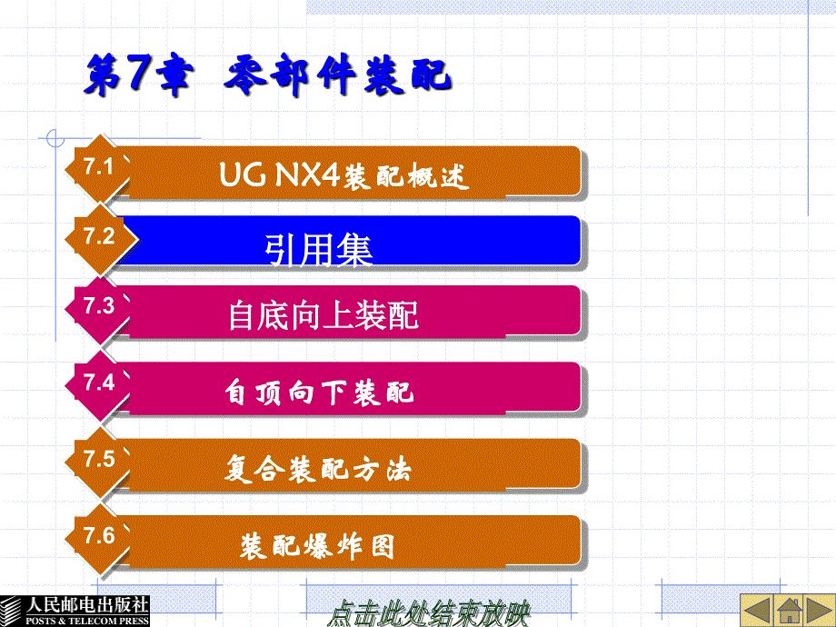 UG NX4应用与实例教程 第2版 普通高等教育十一五 国家级规划教材 教学课件 ppt 作者 郑金 第7章零部件装配_第3页