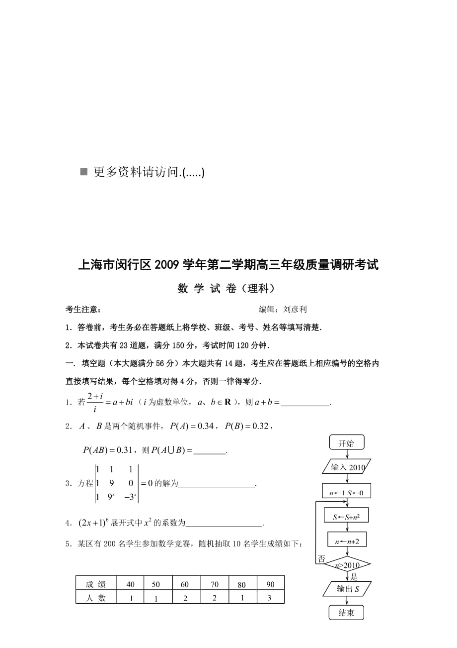 高三数学教学质量调研.doc_第1页