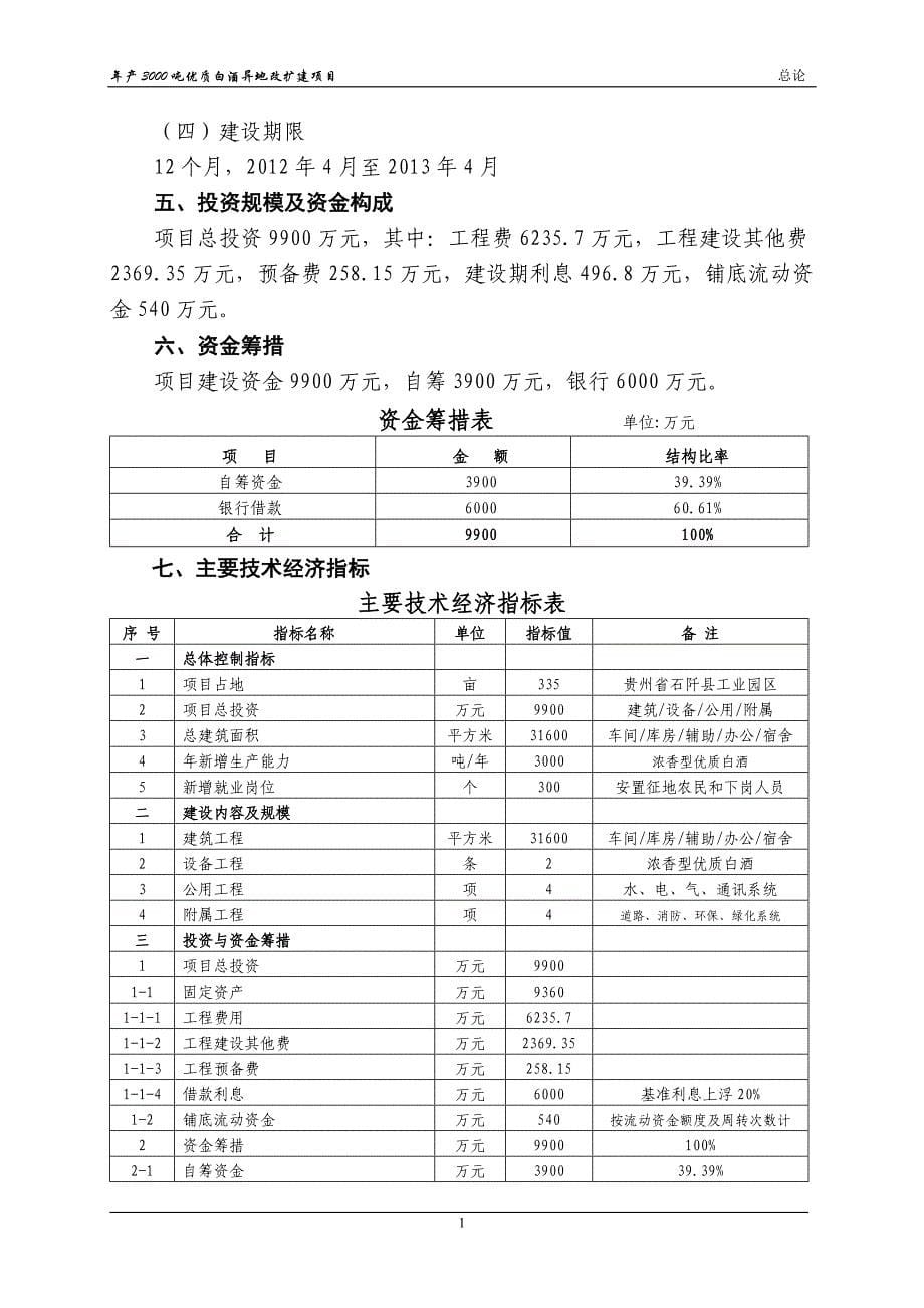 白酒异地改扩建项目可行性研究报告.doc_第5页