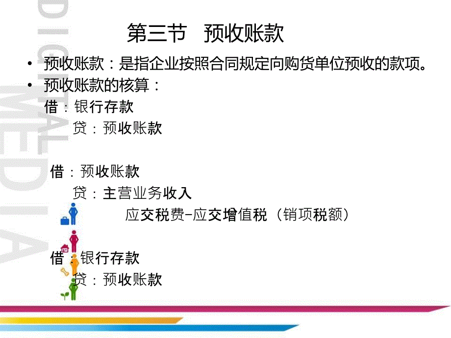 财务会计教学作者杨静张海霞主编第九章节流动负债课件_第4页