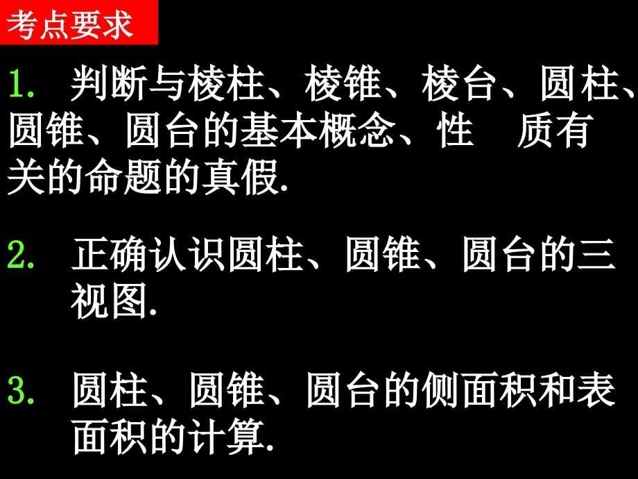 高一数学全套课件必修二［整理40套］20080117高一数学立体几何考试说明_第5页