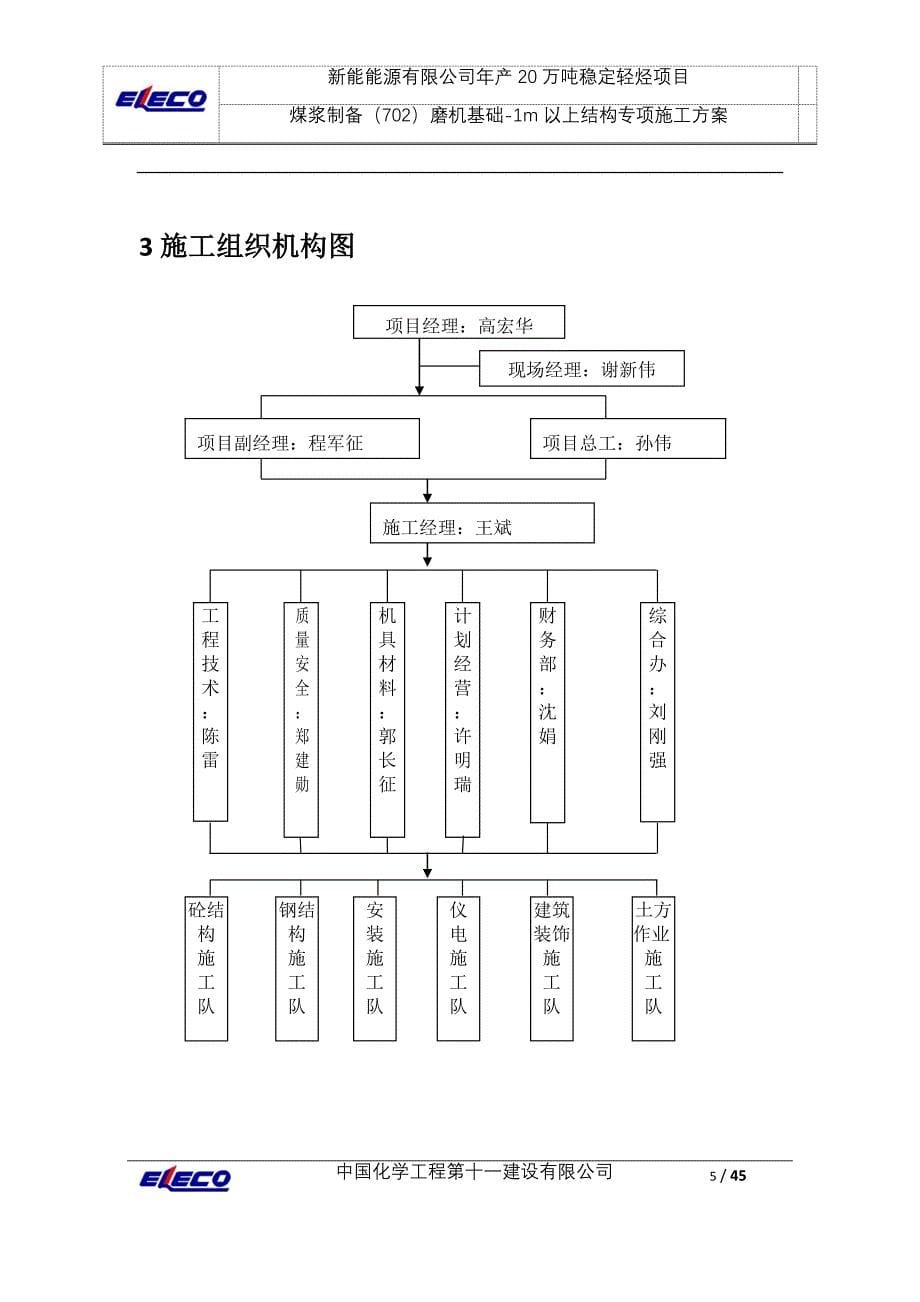 磨机基础结构专项施工方案培训资料.doc_第5页