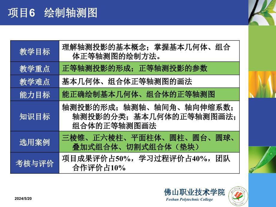 机械制图 第2版 工业和信息化高职高专十二五 规划教材立项项目 教学课件 ppt 作者 文学红 董文杰 项目6 绘制轴测图_第3页