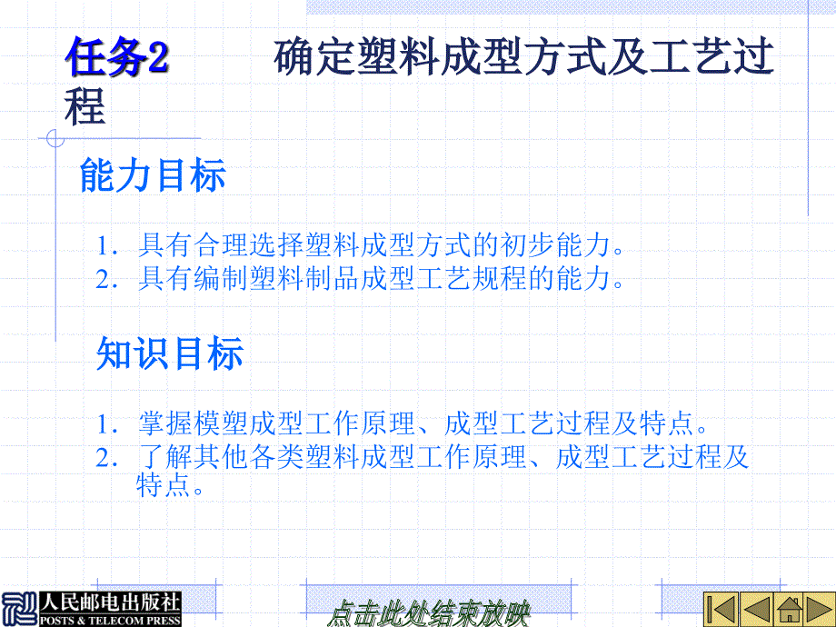 塑料成型工艺与模具设计 第2版  配套课件教学课件 ppt 作者  刘彦国 徐志扬2-2_第3页