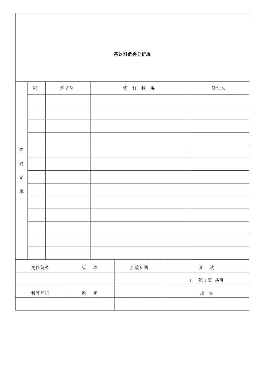 茶饮料危害分析表.doc_第1页