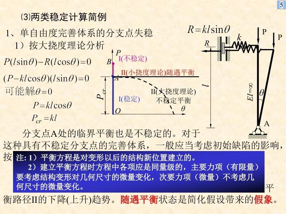 邓长根11结构的弹性稳定复习参考课件1，检查修订到p12为止,其后内容请同学自行检查纠错_第5页