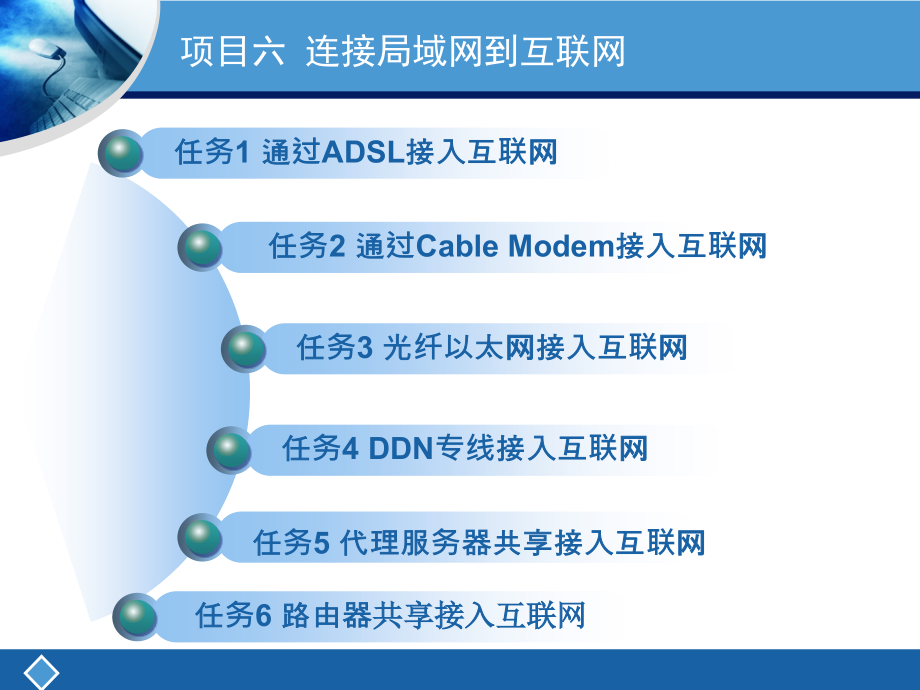 中小型网络组建技术 普通高等教育十一五 国家级规划教材 教学课件 PPT 作者 余明辉 汪双顶 proj6_第2页