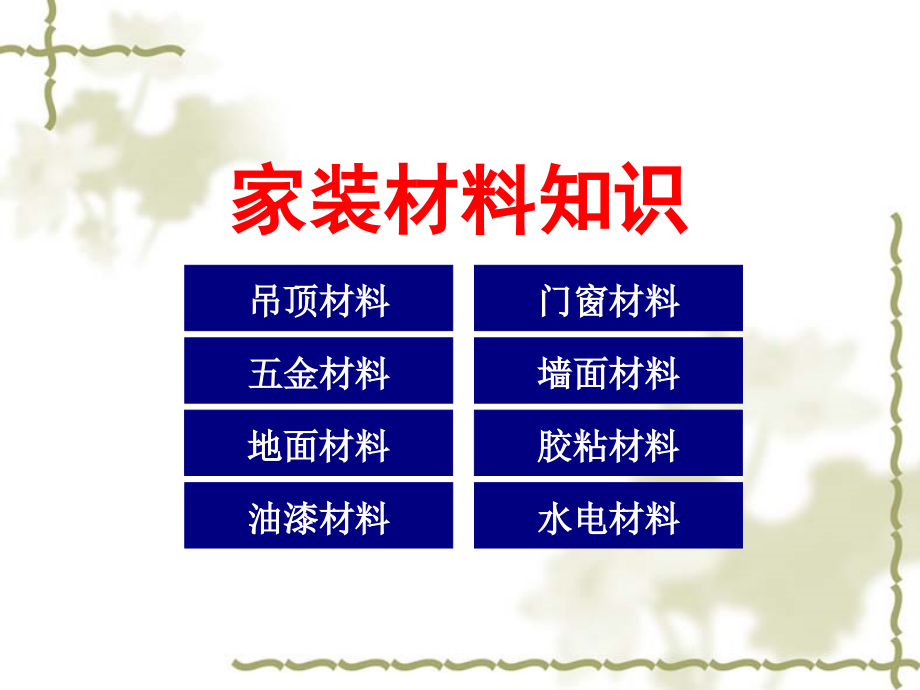 超级设计师10项全能实训课件_第2页