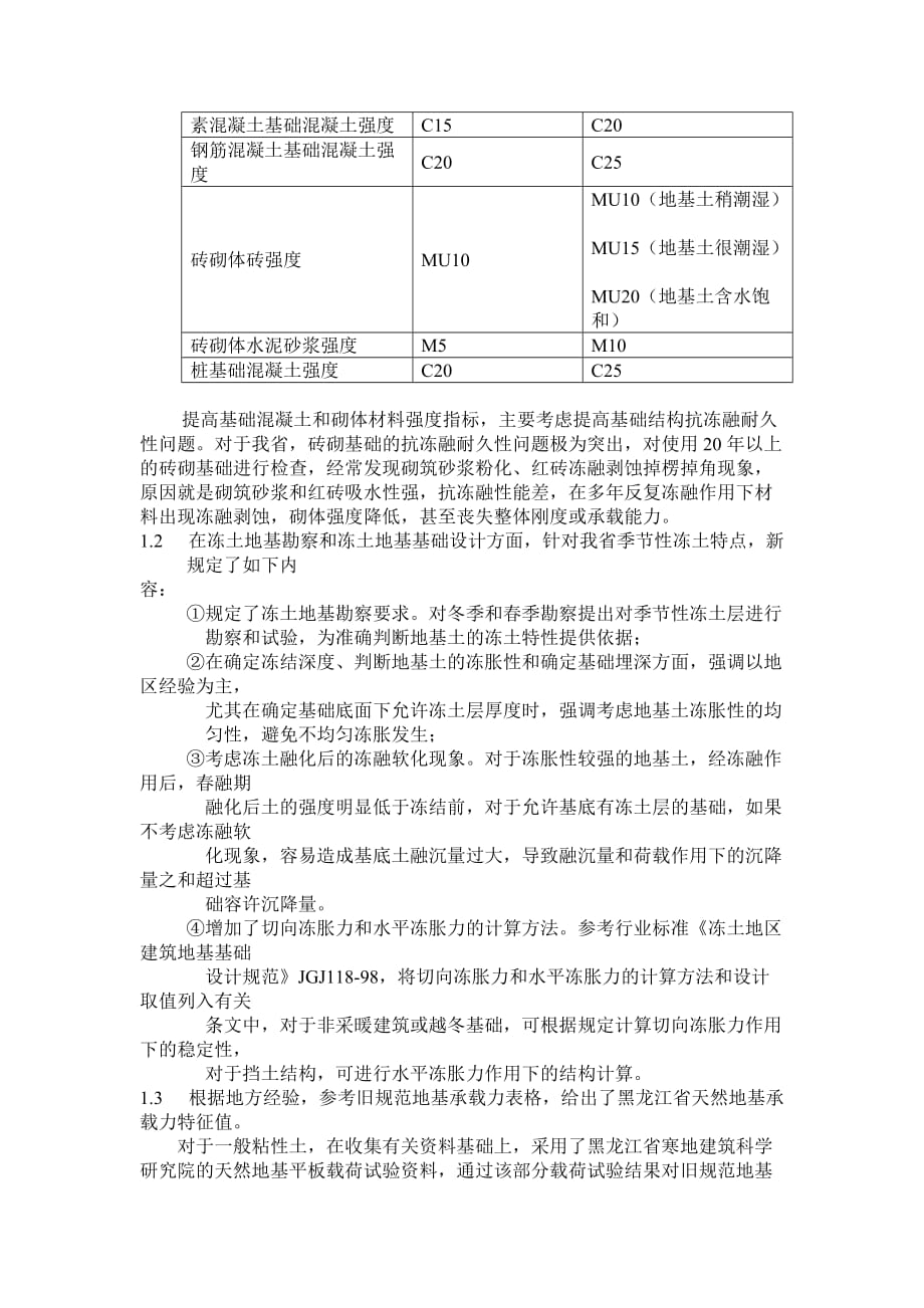 黑龙江建筑地基基础设计规范.doc_第2页