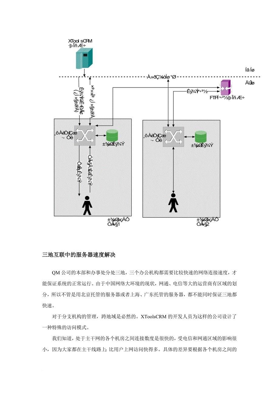 xtoolscrm实施案例探析.doc_第5页