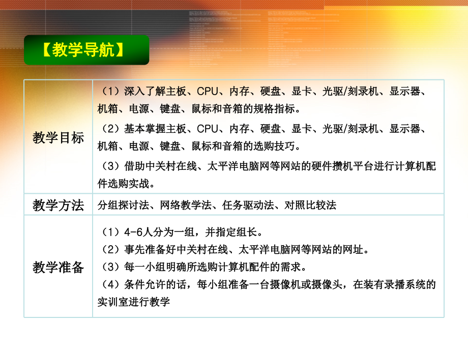 陈承欢计算机组装与维护04单元4按需选购计算机配件_第3页