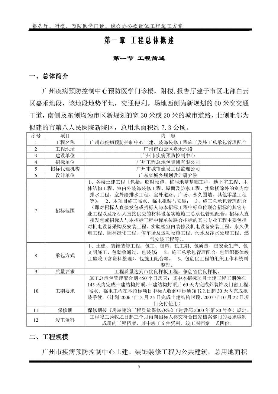 砌体工程施工方案培训资料.doc_第5页