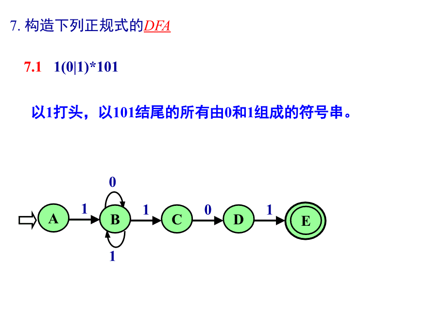 编译第二章习题解答_第3页