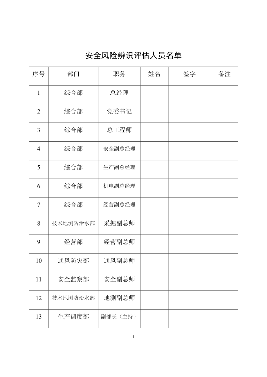 煤矿安全风险评估报告.doc_第3页