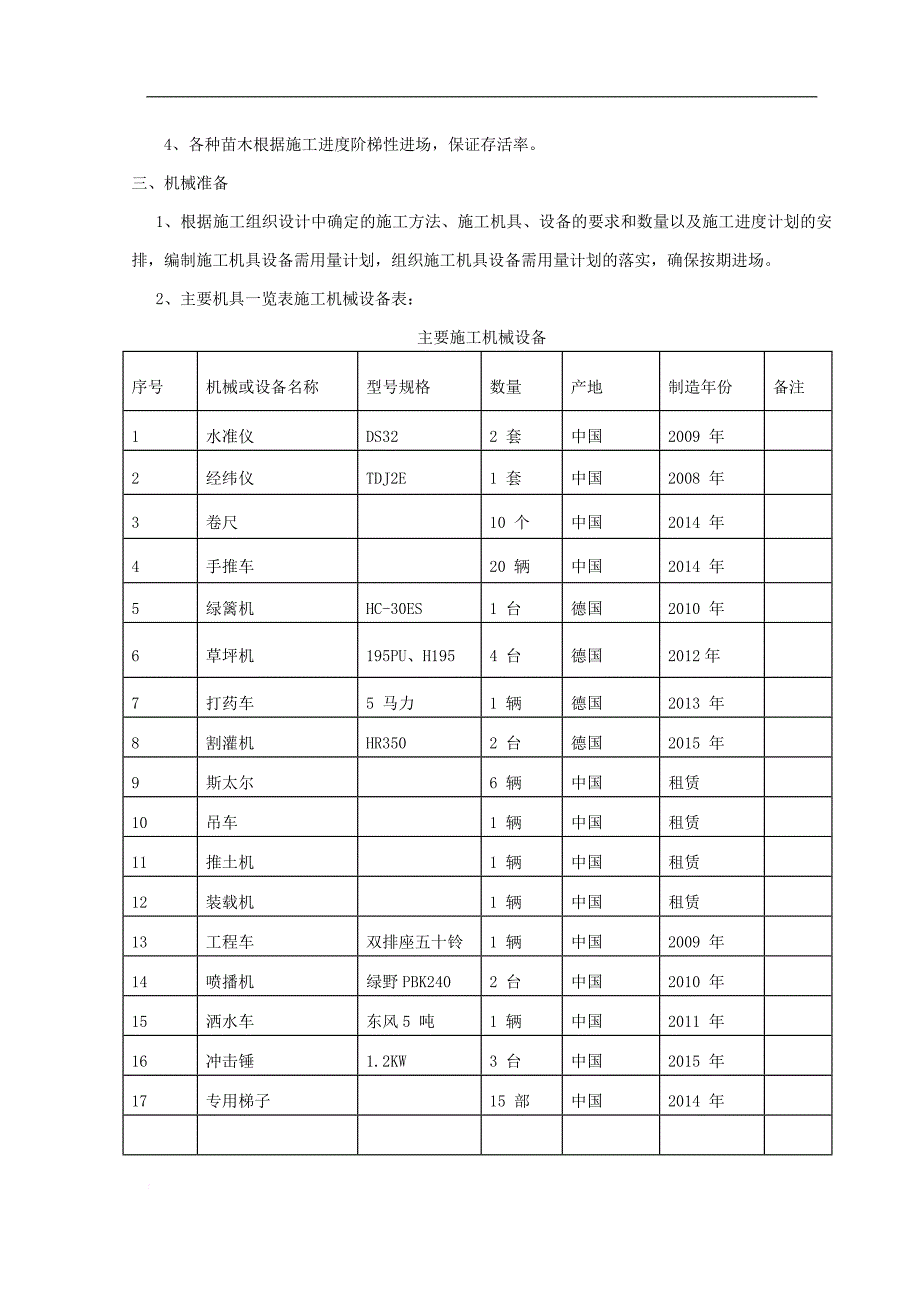 高速段两侧造林工程施工组织设计.doc_第3页