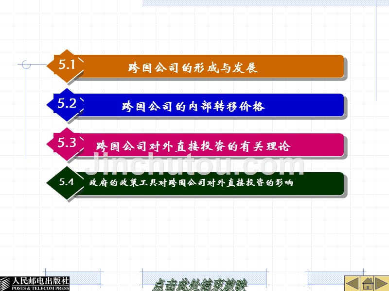 国际贸易概论 工业和信息化高职高专十二五 规划教材立项项目 教学课件 ppt 作者 秦蓁 26441-第5章 跨国公司与国际贸易_第2页