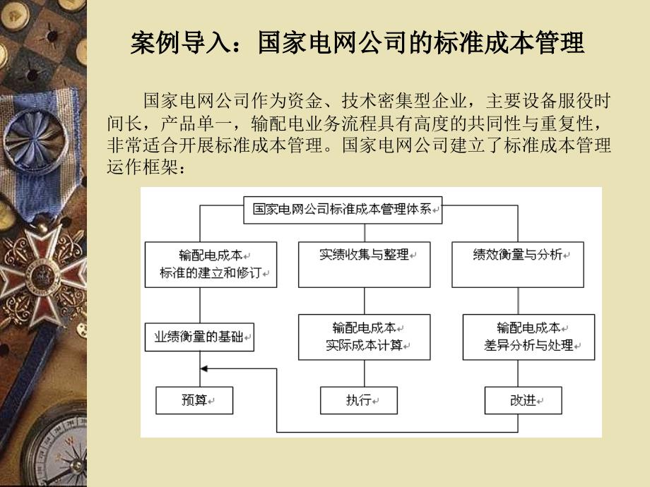 财务成本管理配套第十一单元标准成本管理_第3页