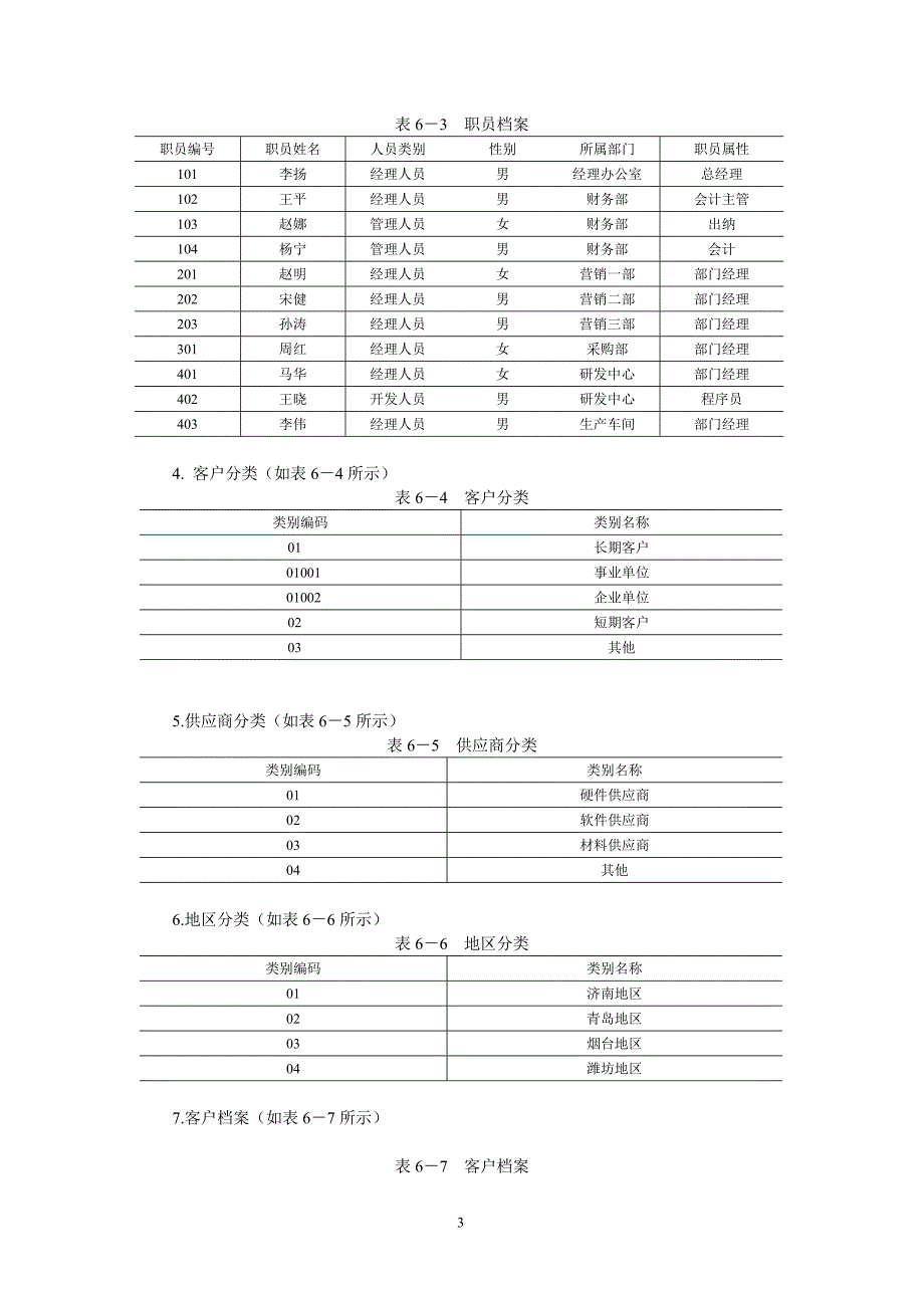 用友erp实验管理资料.doc_第3页