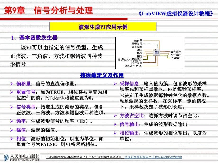 LabVIEW虚拟仪器设计教程 工业和信息化普通高等教育十二五 规划教材立项项目 教学课件 ppt 作者 何玉钧 高会生 等 第9章 信号分析与处理_第5页