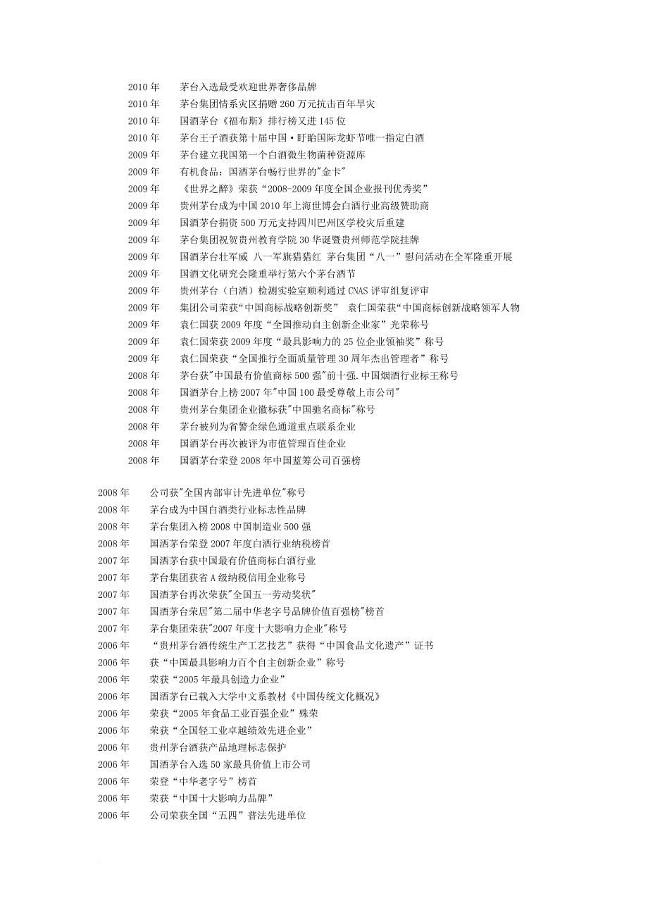 茅台酒荣誉.doc_第5页