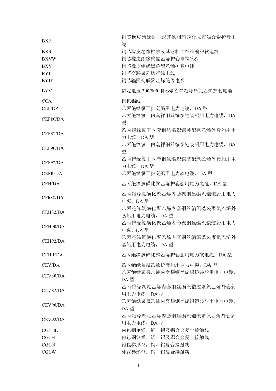 电线电缆规格型号表.doc_第4页