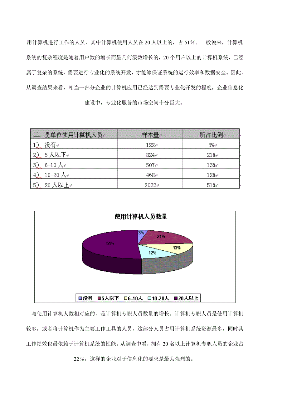 中小企业信息化调查报告分析.doc_第3页