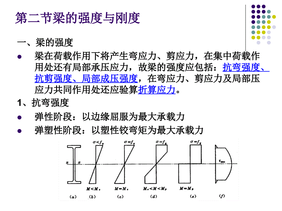 钢结构课件第五章梁受弯构件_第3页