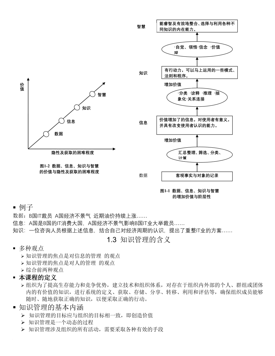 知识管理案例分析与管理的系统模型.doc_第4页