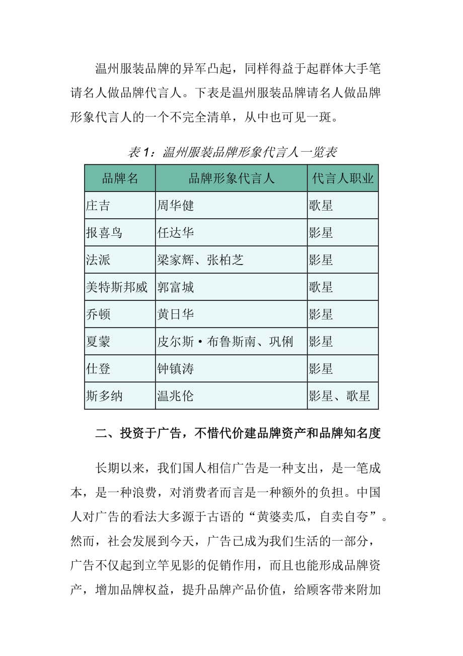 温州服装品牌的知名度是怎样打出来的.doc_第3页