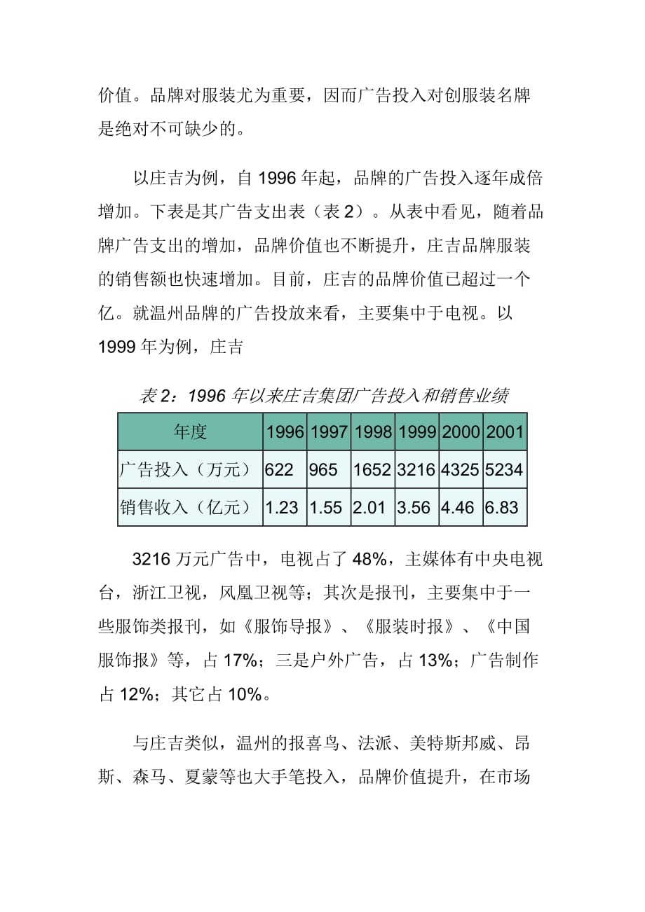 温州服装品牌的知名度是怎样打出来的.doc_第4页