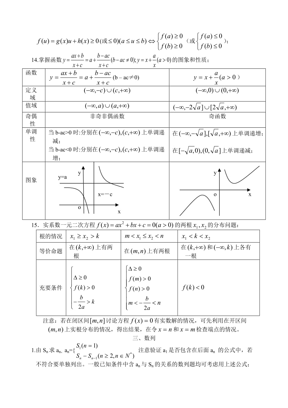 高考数学考前必看知识.doc_第3页