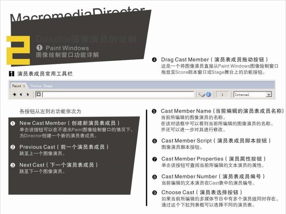 多媒体技术与应用——Director篇 普通高等教育十一五 国家级规划教材 教学课件 ppt 作者 严晨 第六章_第4页