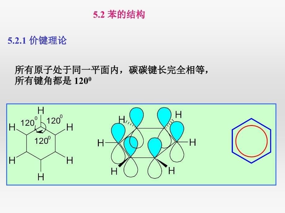 高鸿宾有机化学第四版课件5芳香烃_第5页