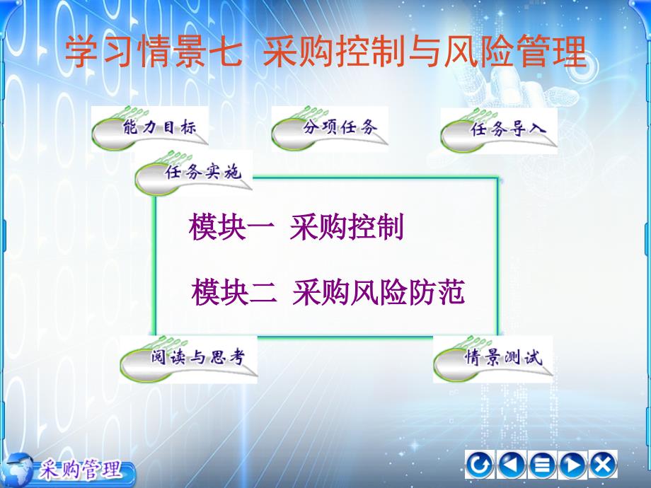 采购管理教学课件作者第二版赵继新7课件_第1页