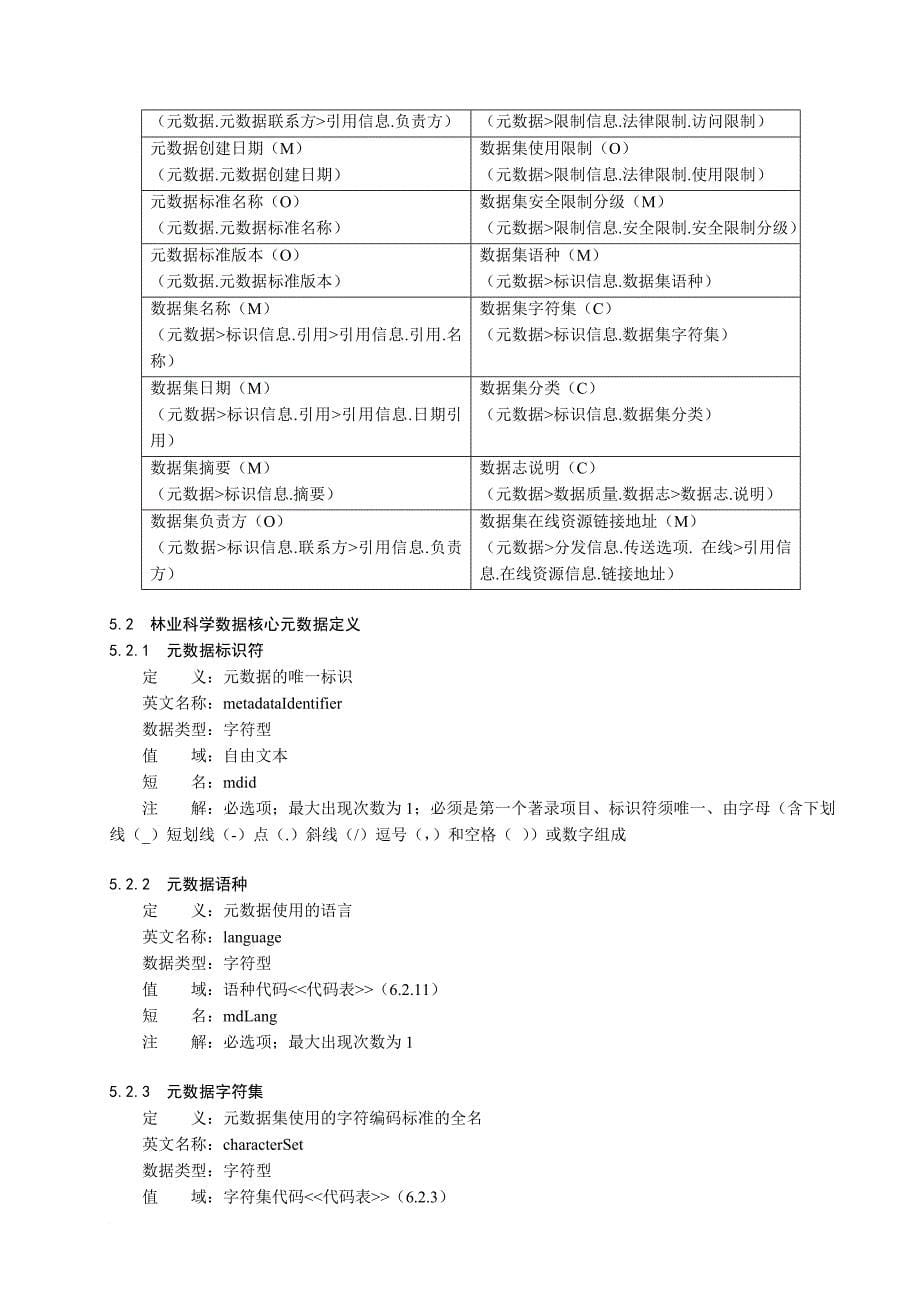 林业科学数据元数据标准.doc_第5页