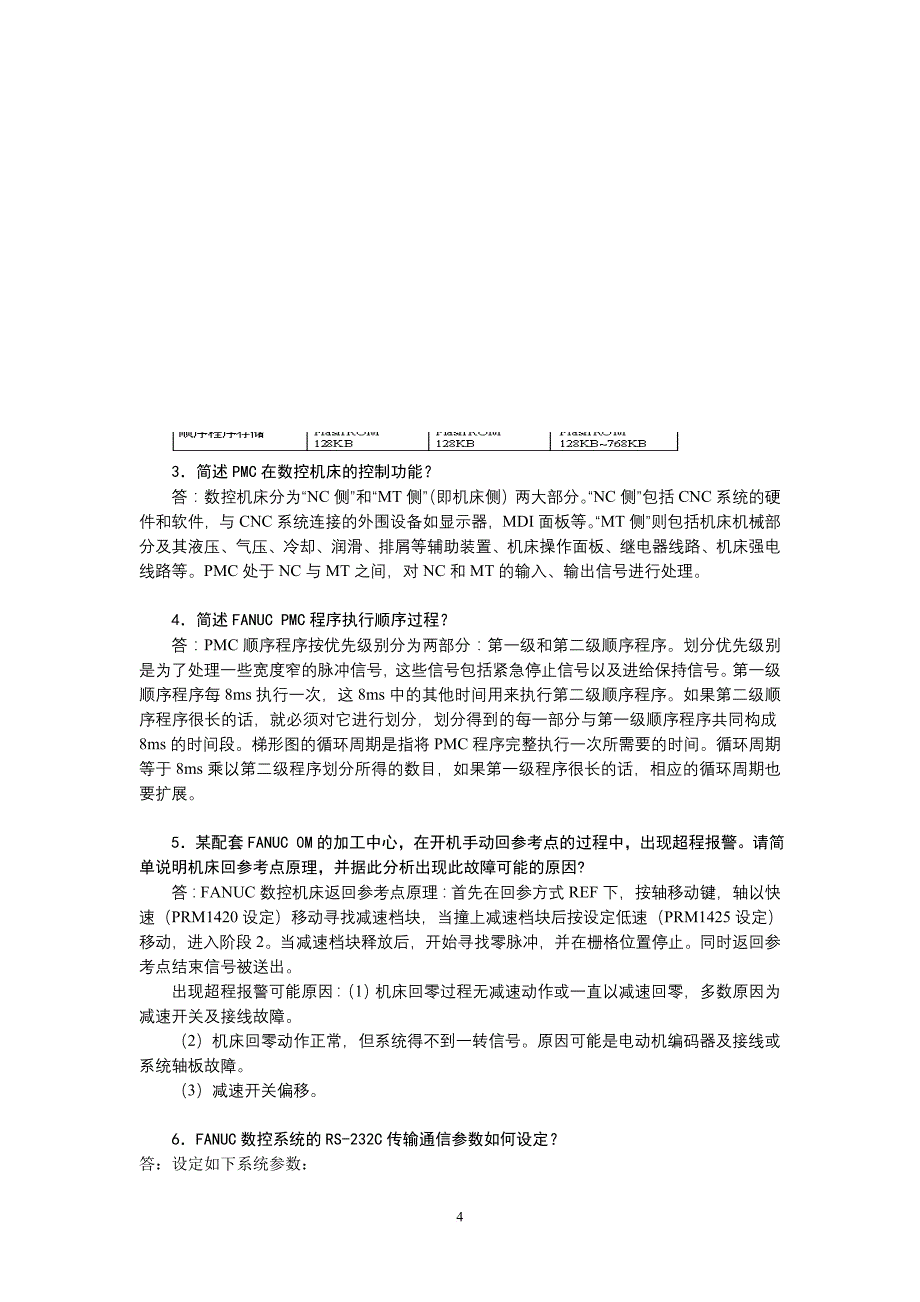 现代数控机床故障与维修题库.doc_第4页