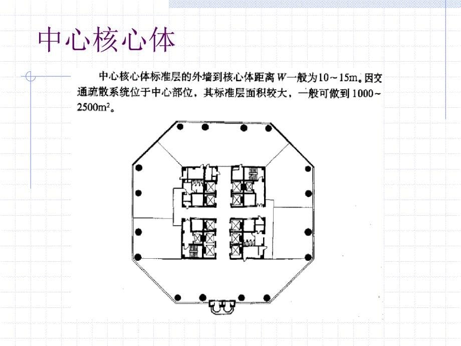 高层建筑结构第2章－2.6筒体_第5页