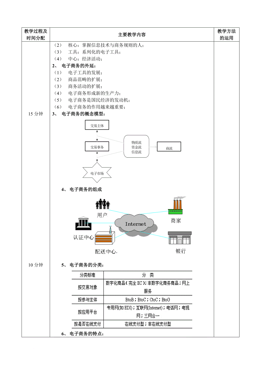 电子商务概论教学课程.doc_第4页