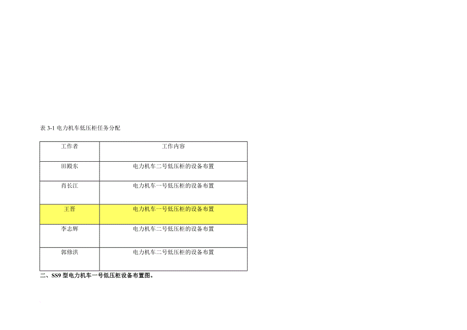 电力机车一号低压柜简介.doc_第2页