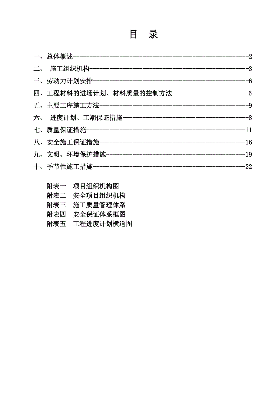 高压蒸汽管道供热管线工程施工组织设计.doc_第1页