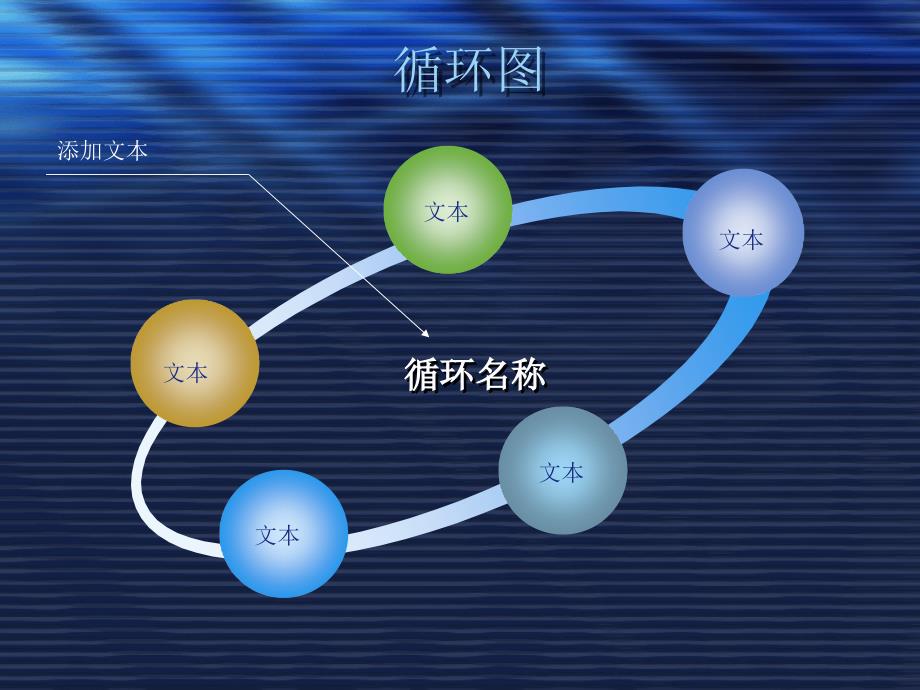 Office 2003办公软件应用立体化教程 教学课件 ppt 作者  牟春花 金红旭示例演示文稿幻灯片（蓝色十字晕设计）_第3页