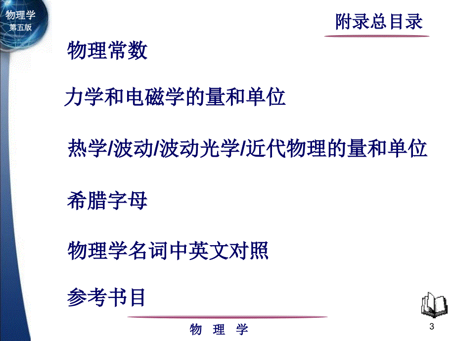 附录附录总目录_第3页