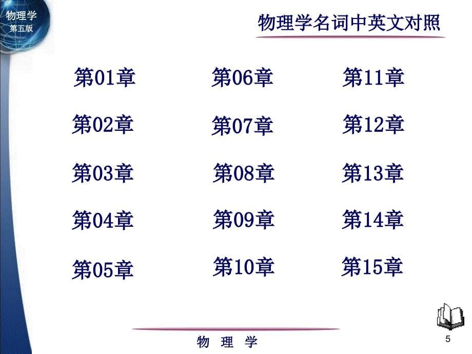 附录附录总目录_第5页