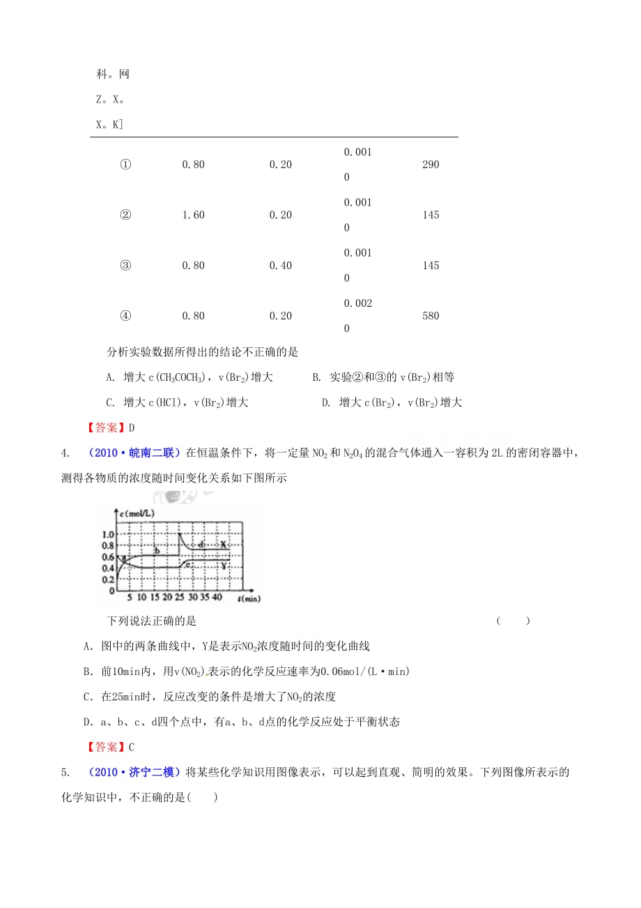 高考化学复习模拟检测化学平衡.doc_第2页