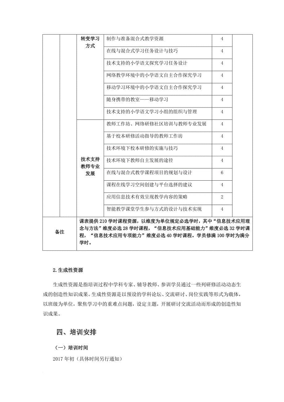 幼儿园教师信息技术应用能力提升专项培训实施方案.doc_第5页