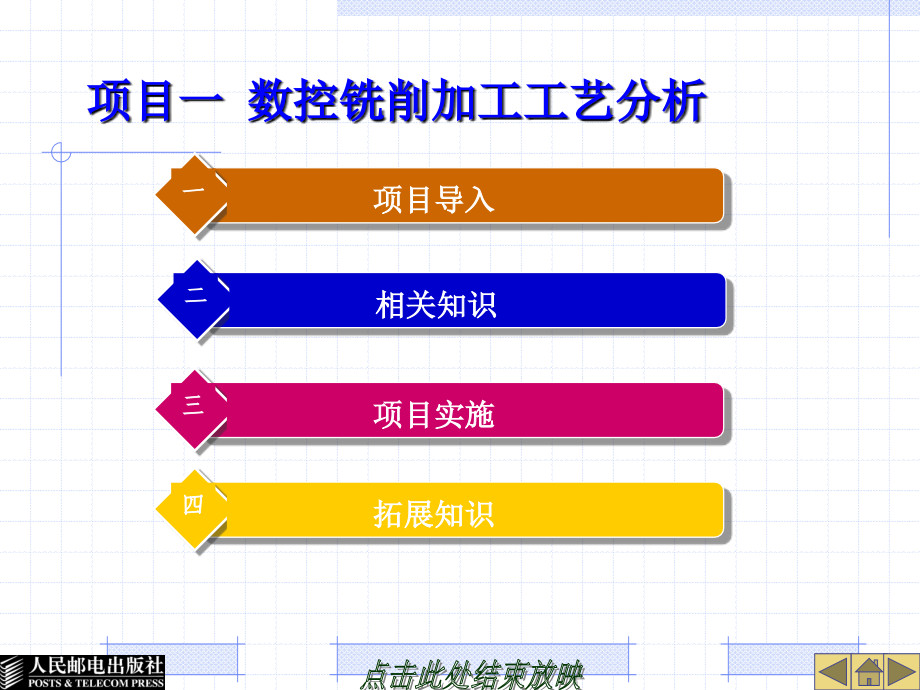 数控加工编程与操作 第2版 工业和信息化高职高专十二五 规划教材立项项目 教学课件 ppt 作者 霍苏萍 项目一 数控铣削加工工艺分析_第1页